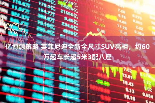 亿博源策略 英菲尼迪全新全尺寸SUV亮相，约60万起车长超5米3配八座